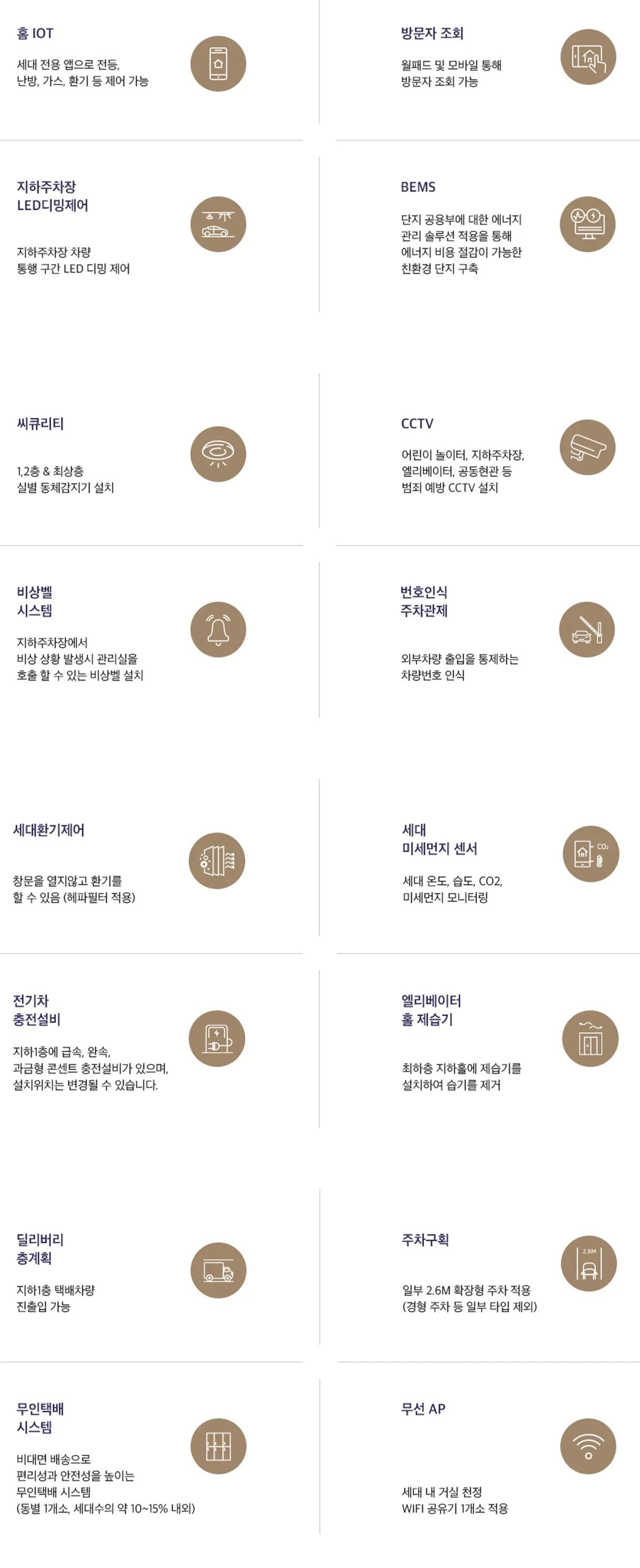 단지내 스마트시스템종류